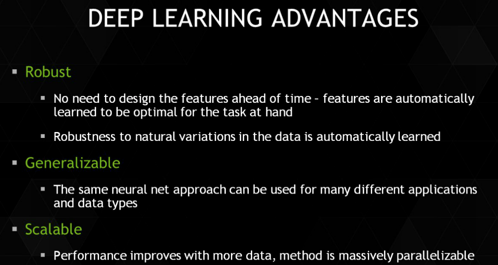 Deep learning