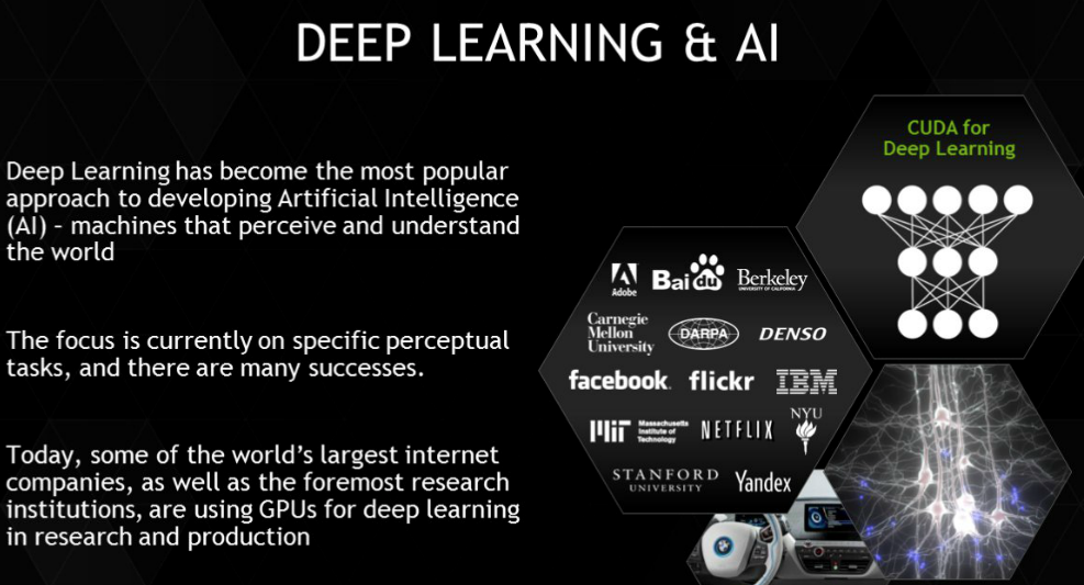 Deep learning