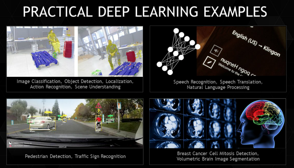 best deep learning gpu