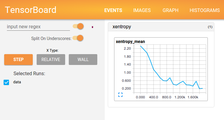 Tensorboard