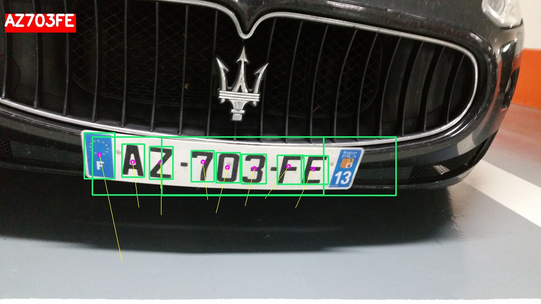 car number plate recognition python