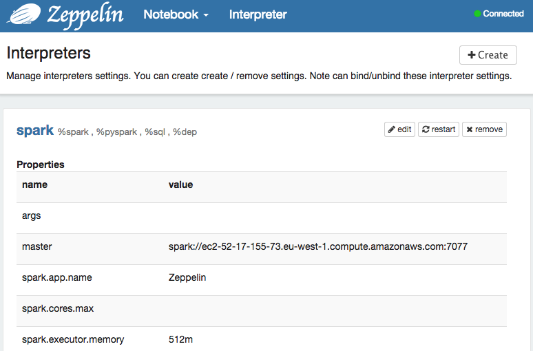 Zeppelin Spark Interpreter